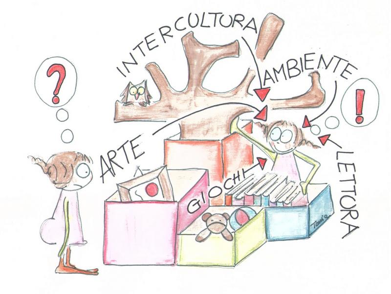 by Tania Giglielminetti by Tania Giglielminetti